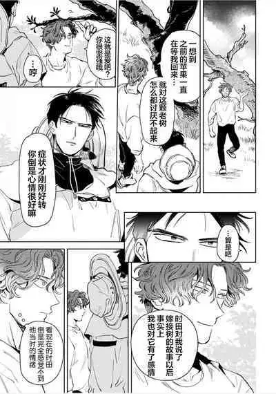Mogimogi Friends | 采撷密友 Ch. 1-5
