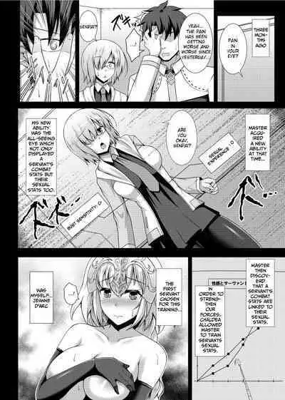Choukyou Ai | Disciplinary Love