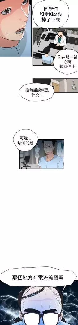 Desire King Ch.1-7