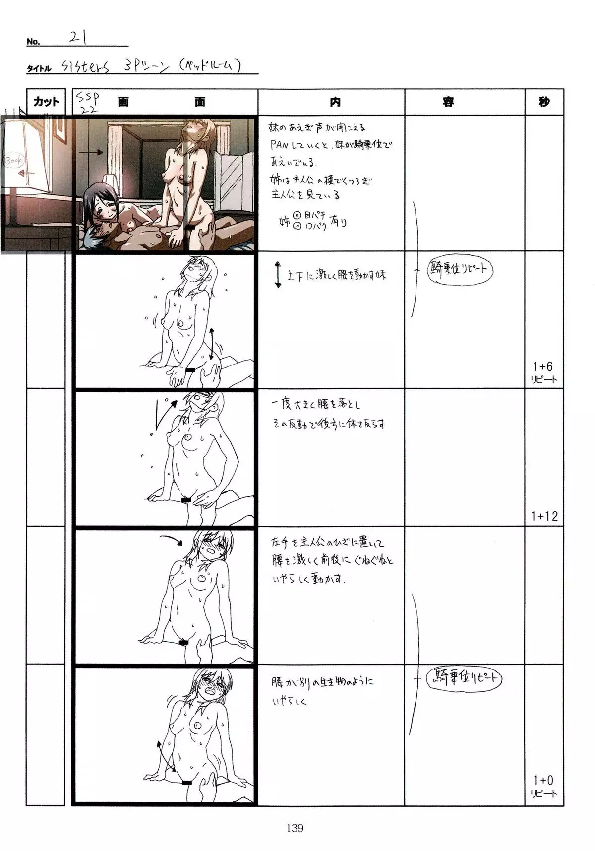 SISTERS -Natsu no Saigo no Hi- H Scene All Part Storyboard
