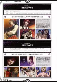 The Bible Black Visual Art Works