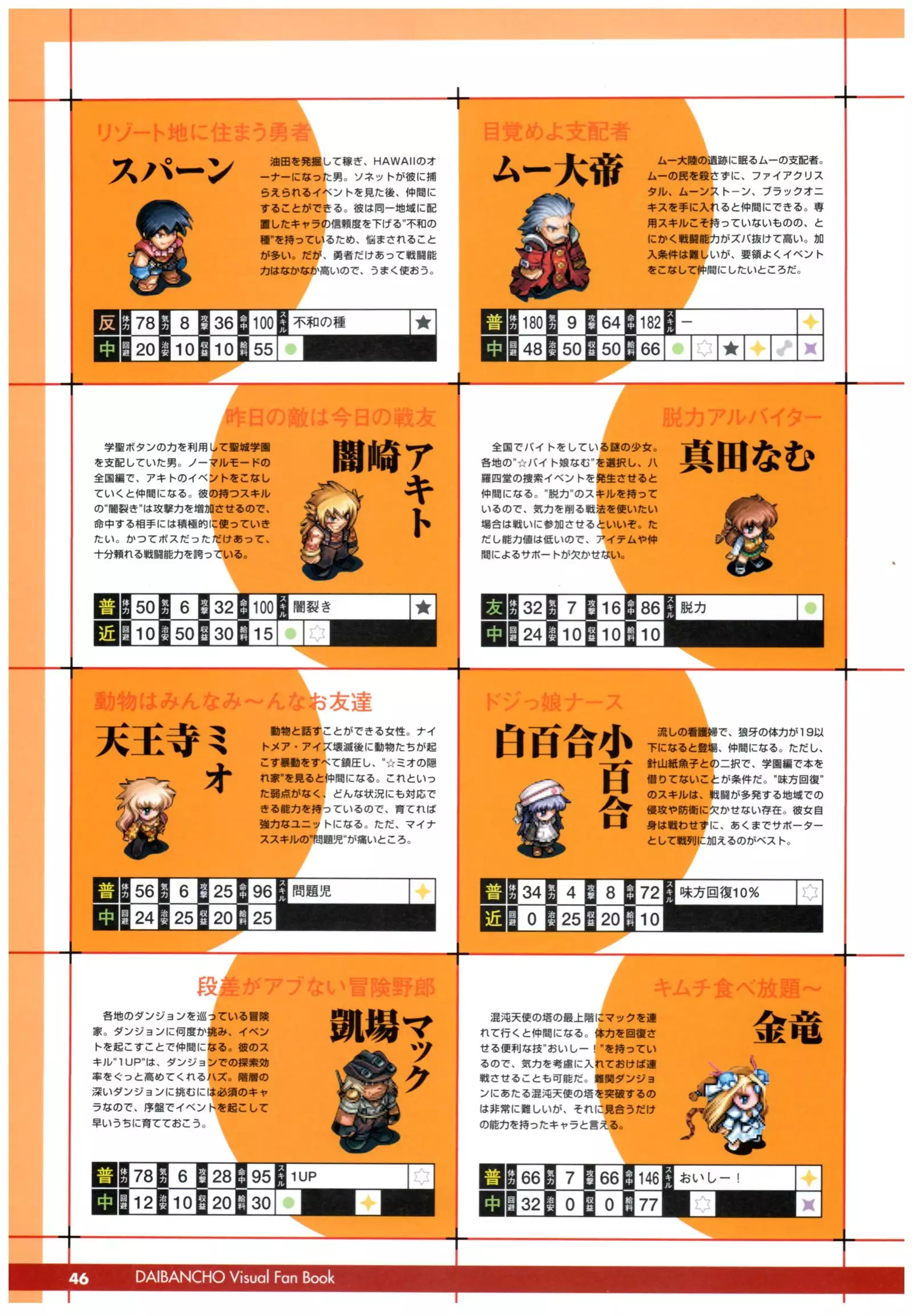 大番長 visual fan book