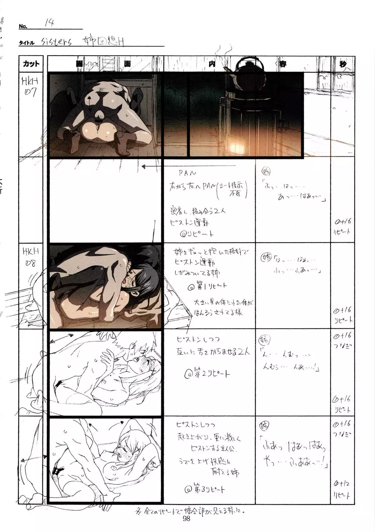 SISTERS -Natsu no Saigo no Hi- H Scene All Part Storyboard