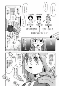 [Akishima Shun] Throwing Heart 1