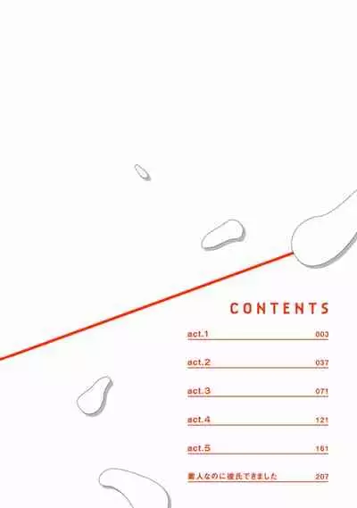 Shirouto nanoni Hameraremashita | 本是个外行，却被人欺负了 Ch. 1-4