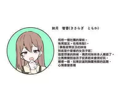 Imouto series