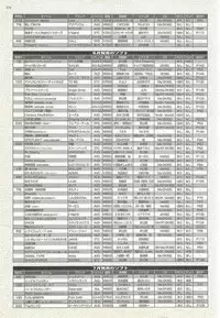 BugBug 2001-06