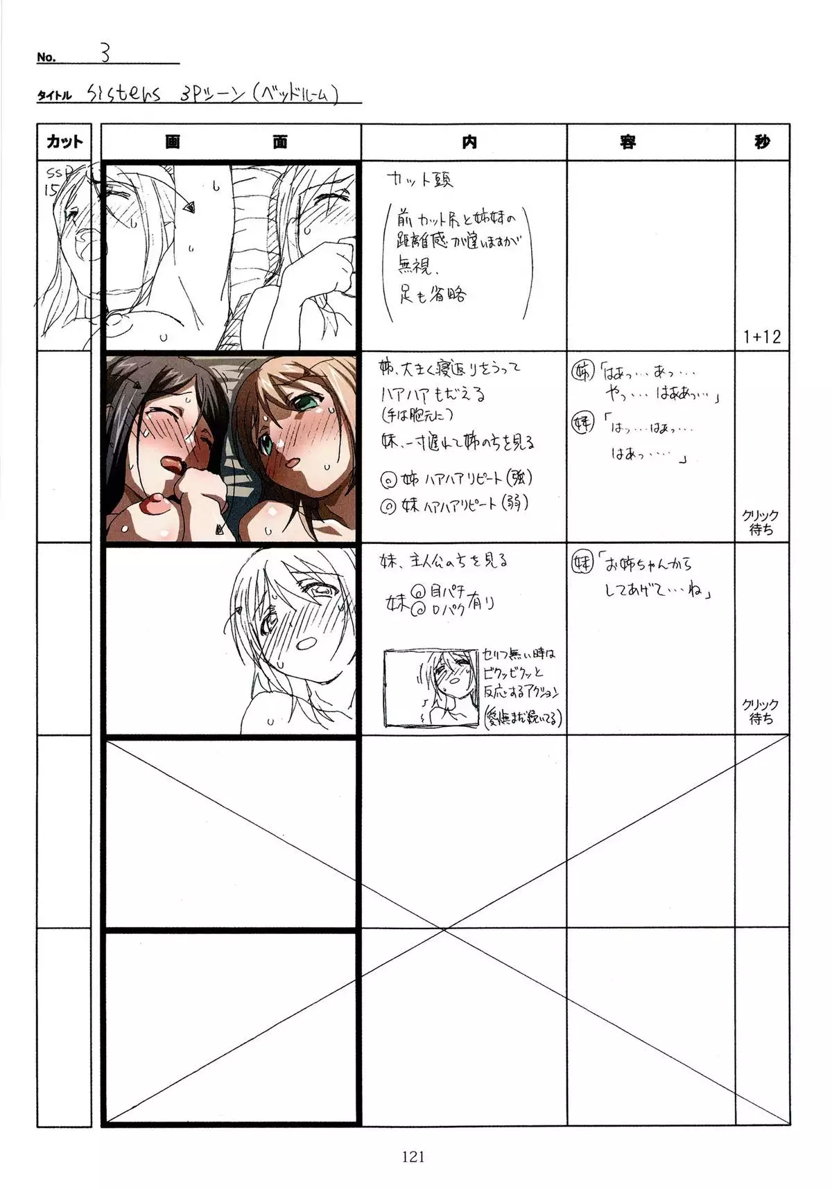 SISTERS -Natsu no Saigo no Hi- H Scene All Part Storyboard