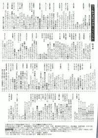 [Anthology] Aniparo Miki 10 (Various)