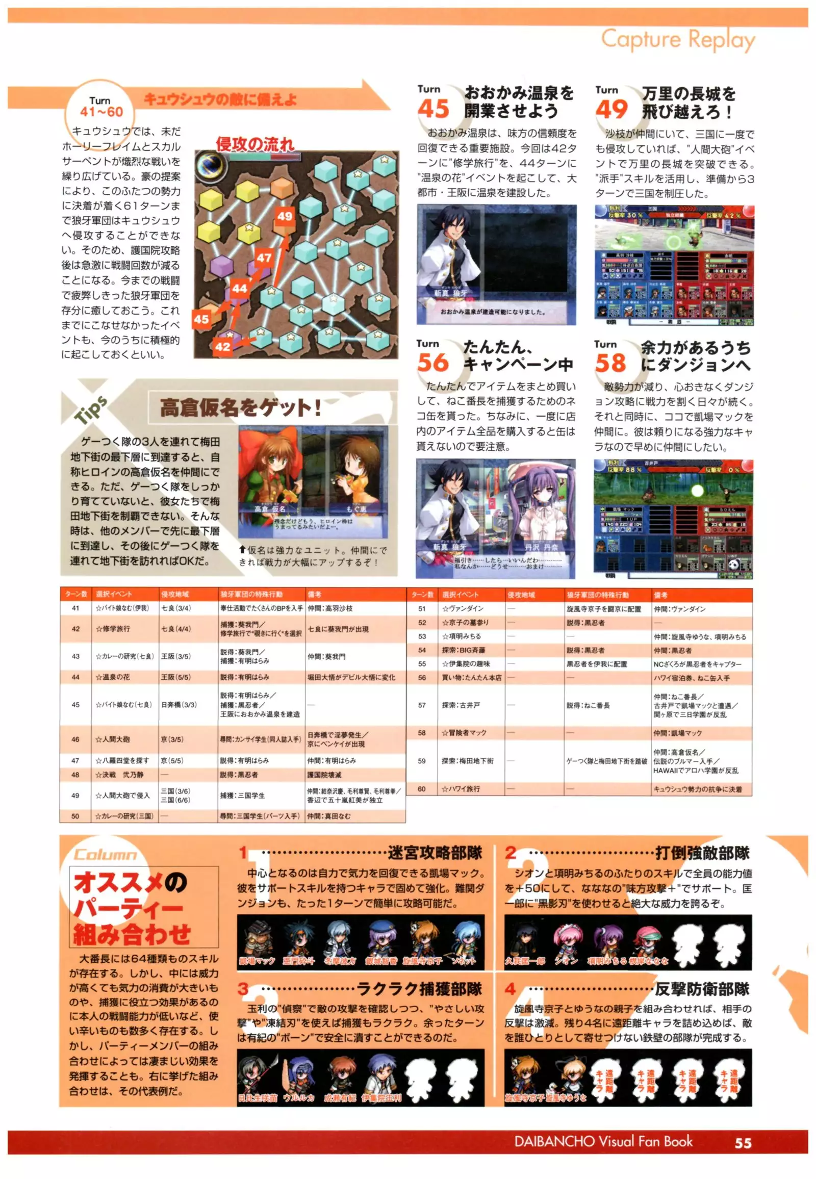 大番長 visual fan book