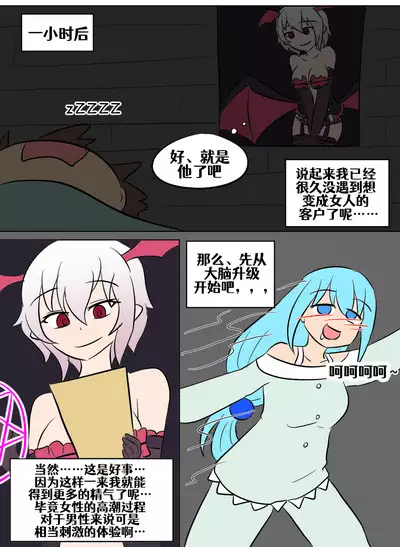 Konosuba TSF