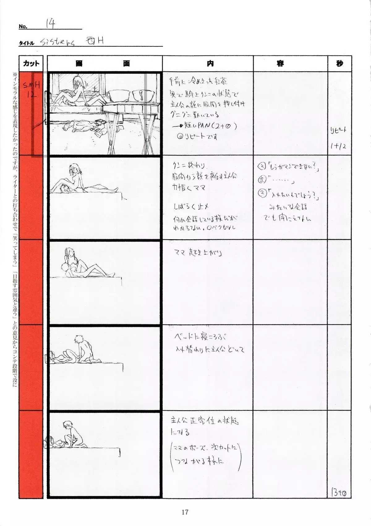 SISTERS -Natsu no Saigo no Hi- H Scene All Part Storyboard