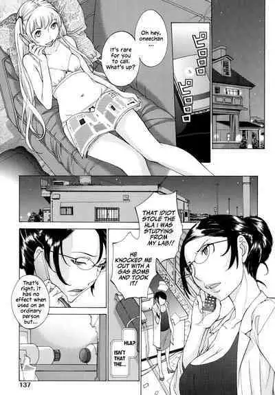 Hanazono Ch 1-7