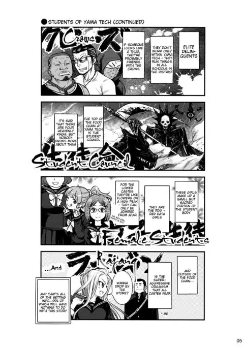 Senpai-chan to Ore. =Tigoris Translates=