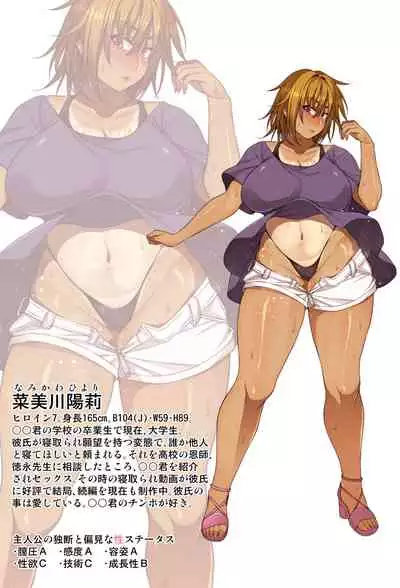 Nekura Megane ♀