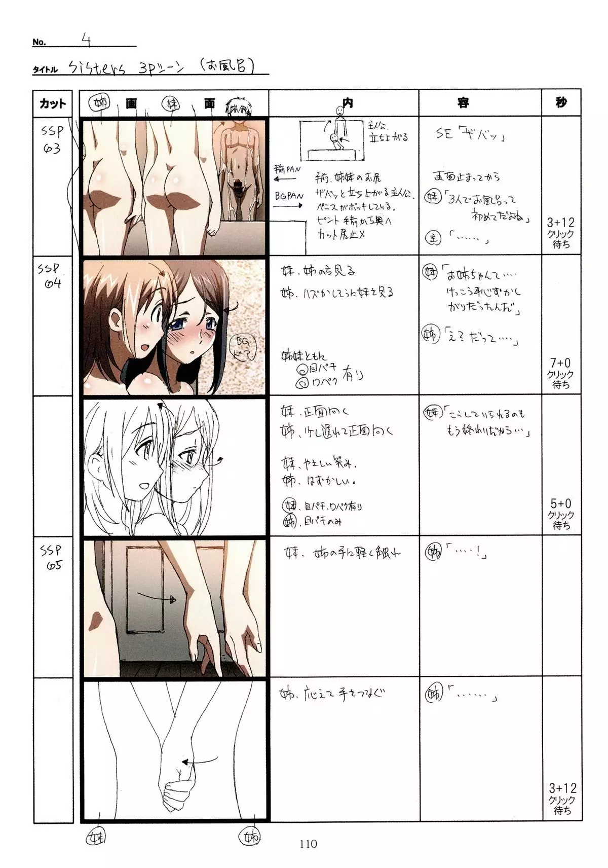 SISTERS -Natsu no Saigo no Hi- H Scene All Part Storyboard