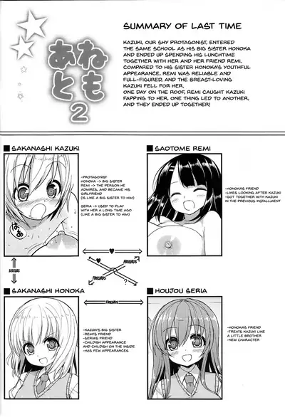 Anetomo 2