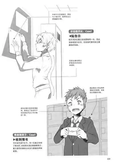 How to draw a boy