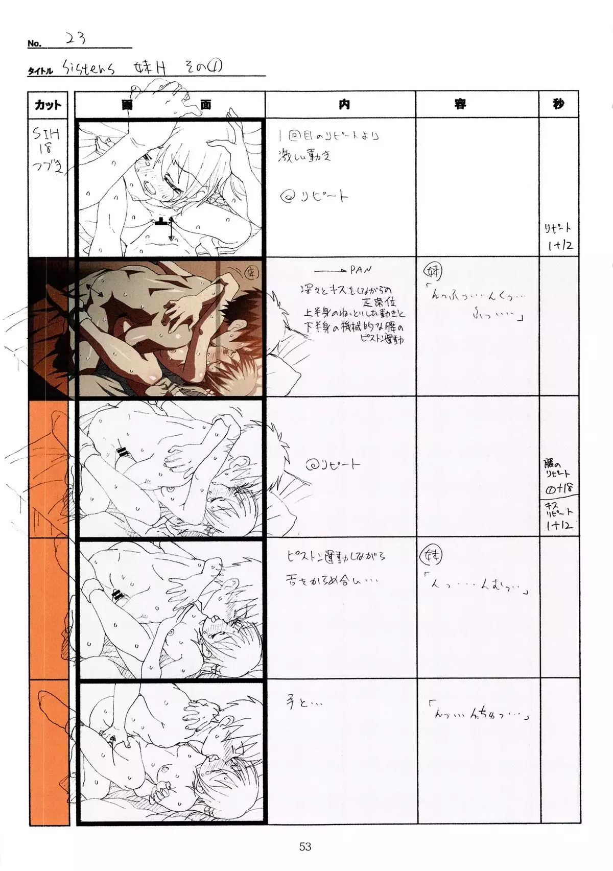 SISTERS -Natsu no Saigo no Hi- H Scene All Part Storyboard