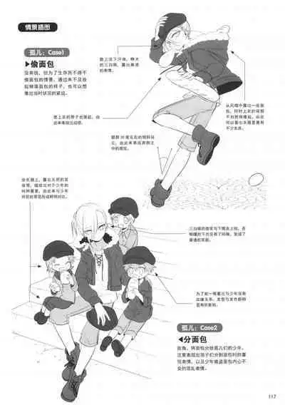 How to draw a boy