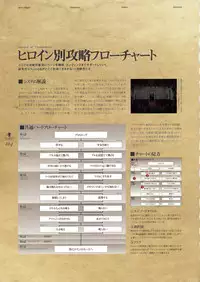 Deus Machina Demonbane Visual Fan Book