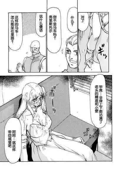 NISE Dragon Blood! 3.