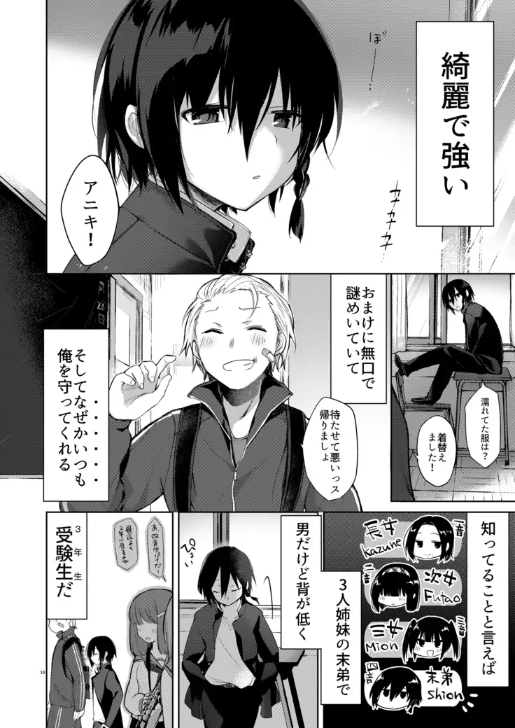 Yukata to Rape to Aniki to Ore to. -Kanzenban-