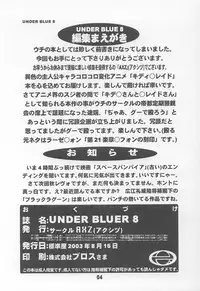 (C64) [AXZ (Various)] UNDER BLUE 08 (Kiddy Grade)
