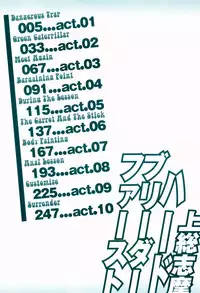 [Kazusa Shima] Hard Breeder First