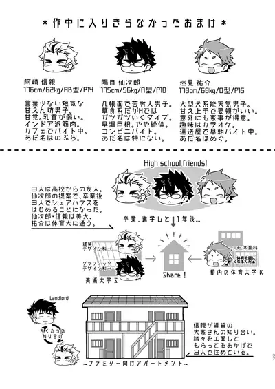 [Ohige Yashiki (Nishi Kimaru)] Immo[love] Sharehouse Boys [Digital]