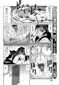 ANGEL Club 2003-03