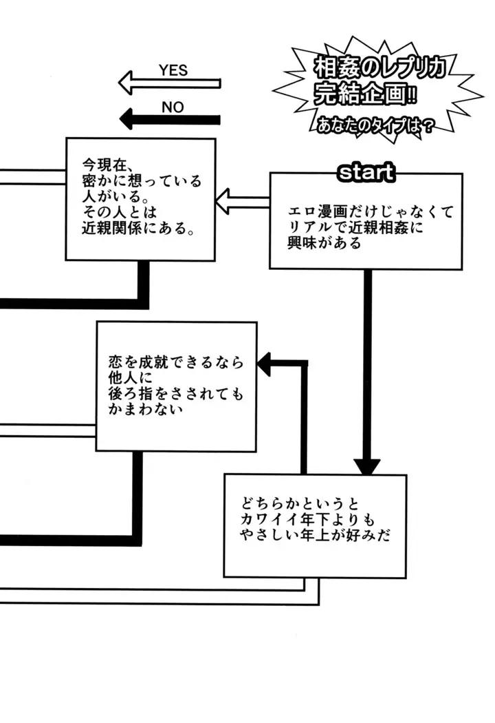 Soukan no Replica - Replica of Mother | Adultery Replica Vol.2