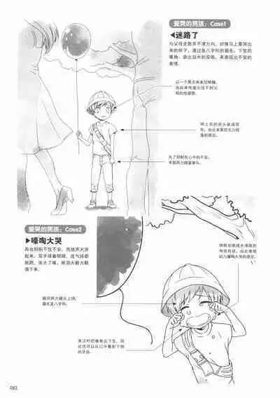 How to draw a boy