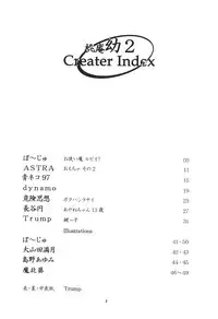 (C60) [P Shoukai (Various)] Momo-an You 2