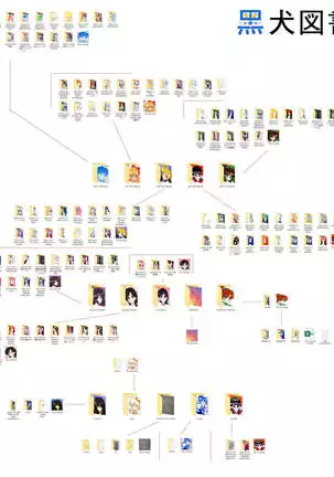 BLACK DOG (Kuroinu Juu)] Cheap Trick