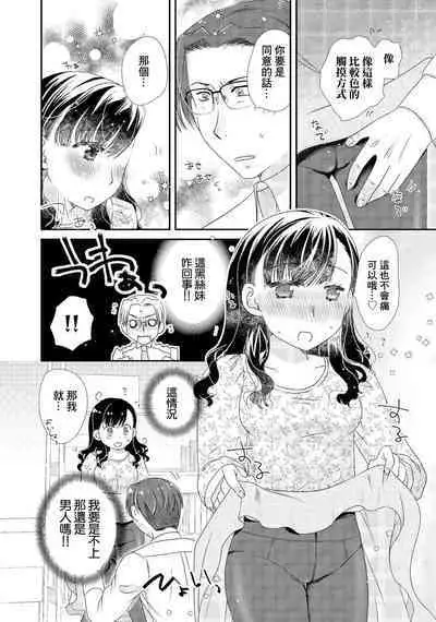 Kuro Tights to Review to Lotion to