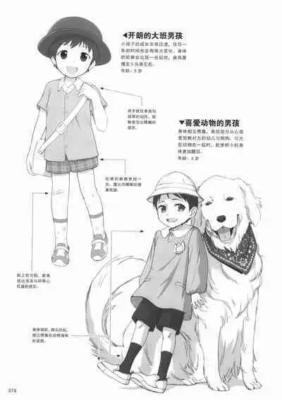 How to draw a boy