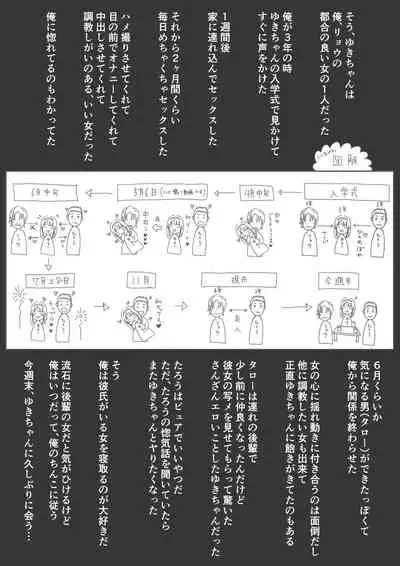 ホントノカノジョ1ー俺の彼女が他の男に抱かれてたなんて信じないー