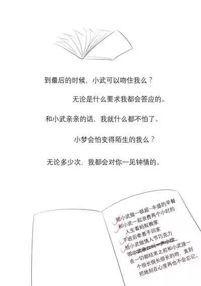 占星術師