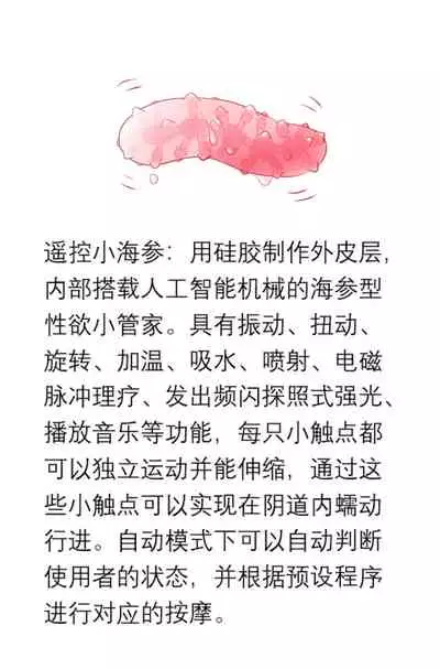 占星術師