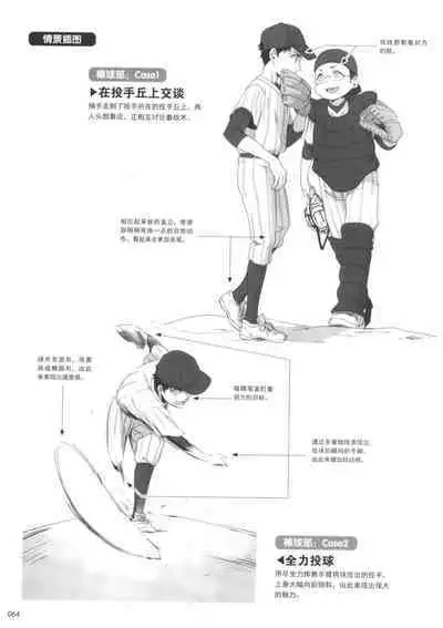 How to draw a boy