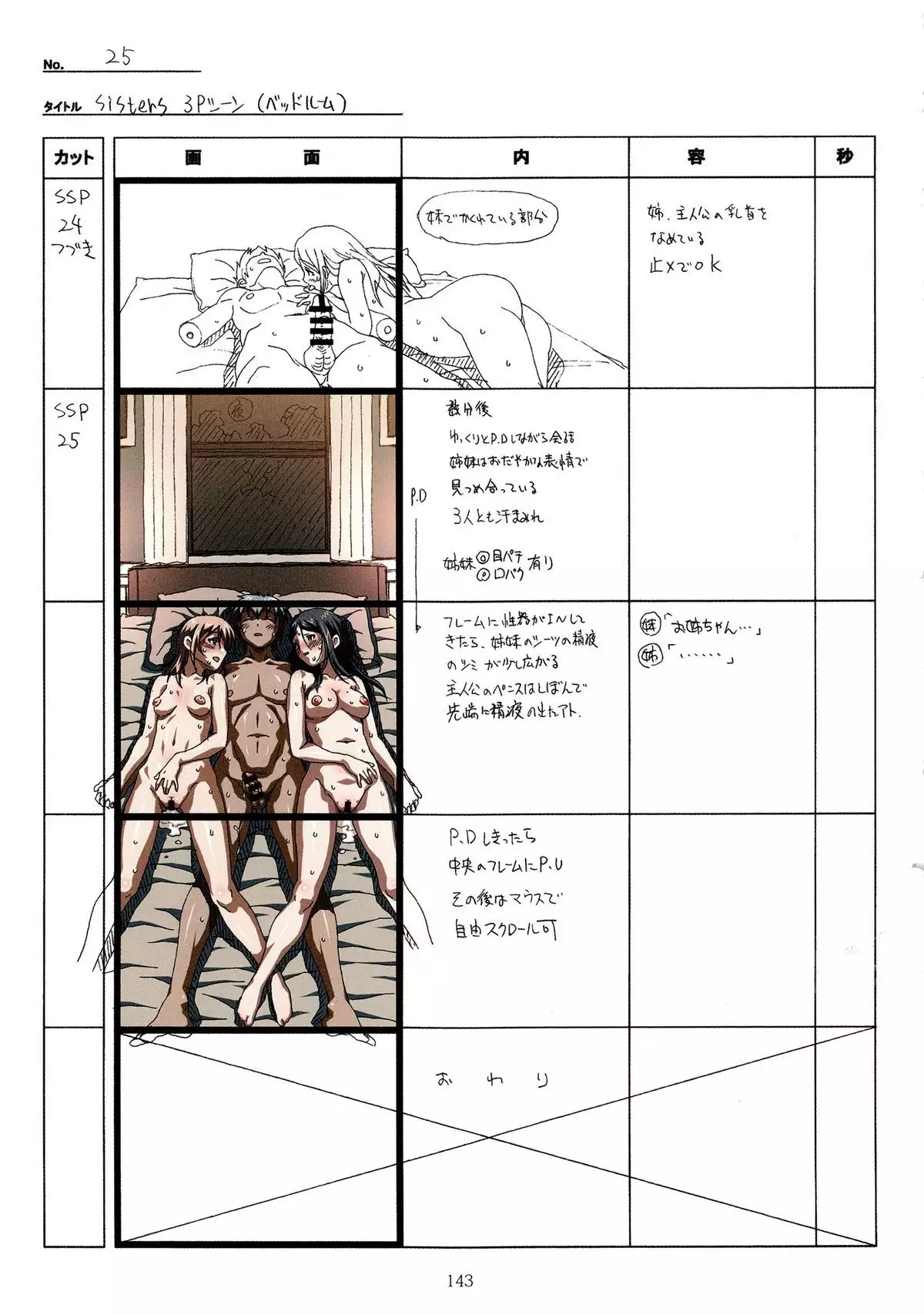 SISTERS -Natsu no Saigo no Hi- H Scene All Part Storyboard
