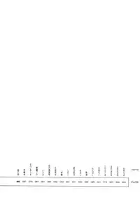 (C61) [Shinba Oolong Cha (Various)] Shou Gaku Sei 9 side B pianica