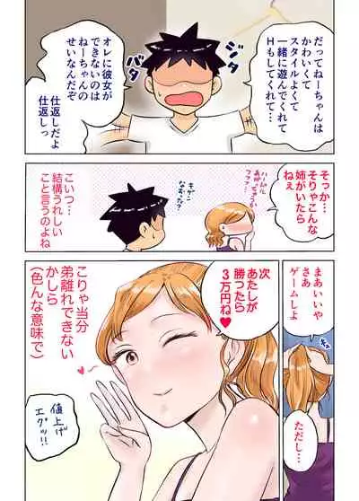 Nee-chan to Game Taiketsu de Ecchi na Onegaishitemita