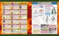 Dengeki Hime 2014-02