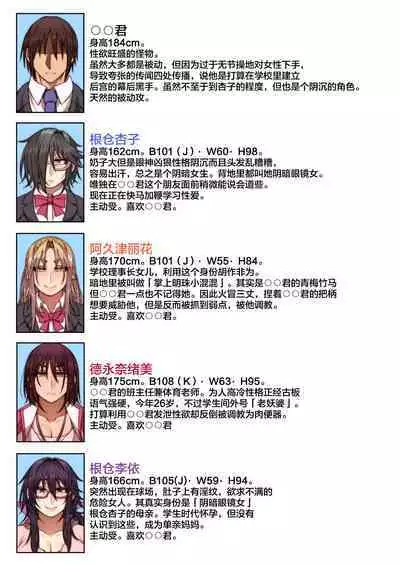 Tsugou no Ii Mesu-tachi