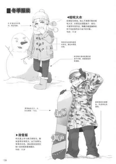 How to draw a boy