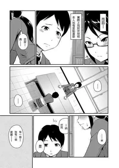 Ch.1-5
