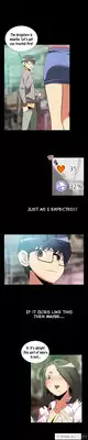 [Insane] Love Parameter Ch.1-13 (English) (YoManga) (Ongoing)