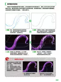How to Draw the Shokusyu
